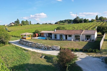 Location de gîte dans le Périgord